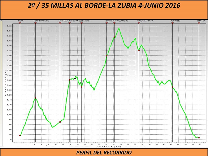 A-Aaaaa1aaaAAAaalborde3